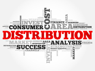 Distribution word cloud, business concept