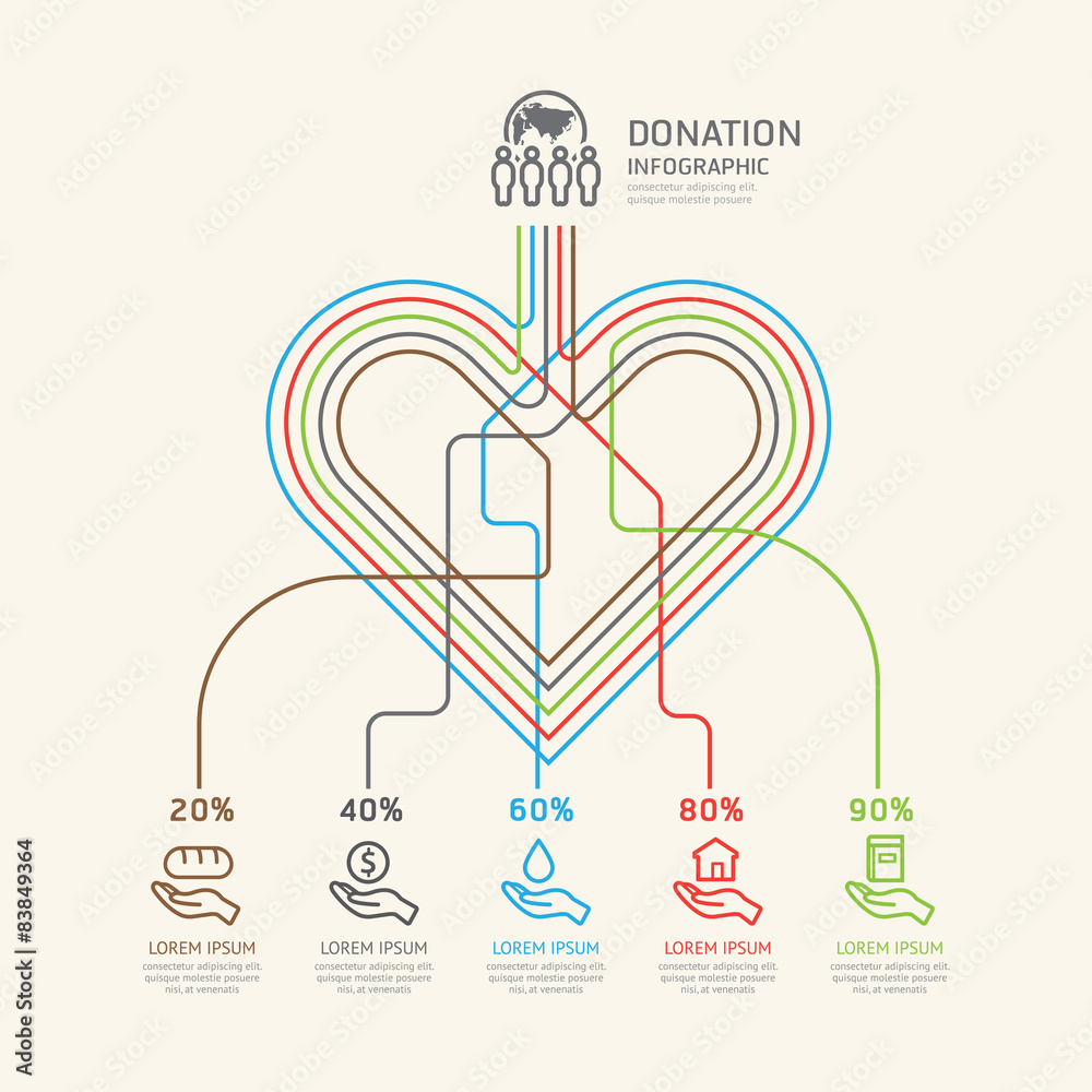 Wall mural Flat linear Infographic Charity and Donation Outline concept.