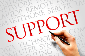 Support word cloud concept