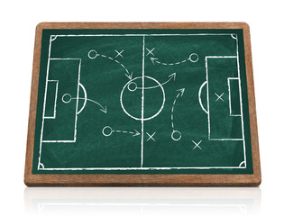 Fototapeta premium Soccer strategy
