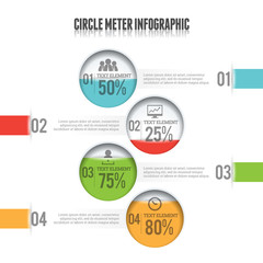 Circle Meter Infographic