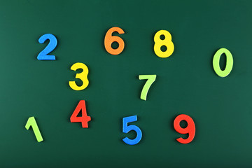 Colorful numbers on school board