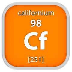 Californium material sign