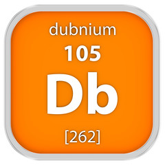 Dubnium material sign