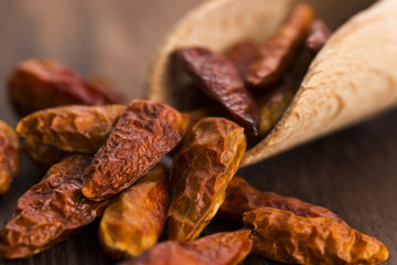 hot birds eye peppers