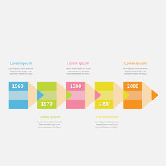 Pencil arrow 5 step Timeline Infographic  text Template. Flat 