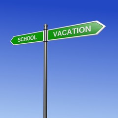 Signpost pointing the way - from school for the vacation.
