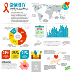 Charity infographic set