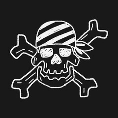 skull doodle