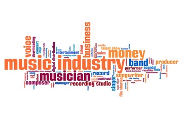 Music industry - word cloud