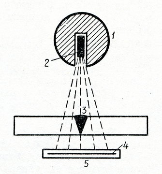 x-ray diagram showing radiation process clip art preview