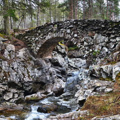 The Falls of Bruar