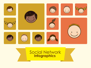 Social Network design