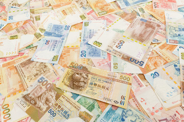 Background of Hong Kong currency banknotes