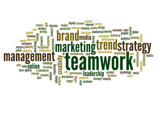 Conceptual business word cloud