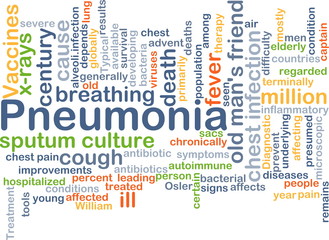 Pneumonia background concept