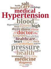 Hypertension.