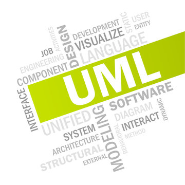 UML word cloud, Unified Modeling Language