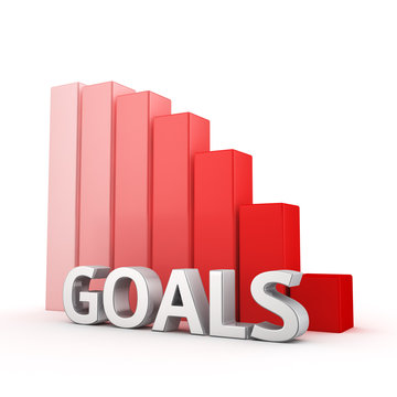 Reduction of Goals