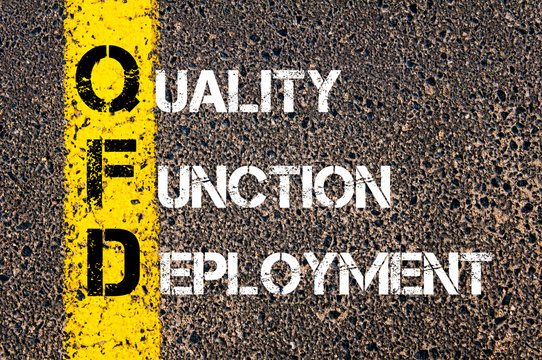 Business Acronym QFD as QUALITY FUNCTION DEPLOYMENT