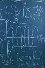 Maths formulas on chalkboard background