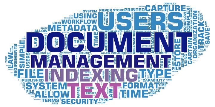 Document Management - word cloud