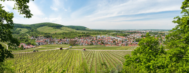 Panorama Kernen-Stetten