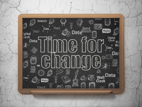 Timeline concept: Time for Change on School Board background