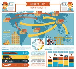 Fototapeta premium Worldwide logistic infographic flat poster