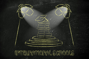 focus on international schools: pile of books with graduation ca