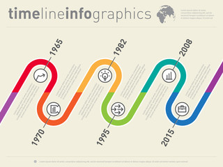 World Business infographic timeline, from past to the future.