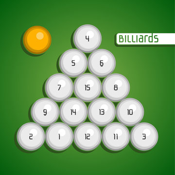 Set of balls for billiards