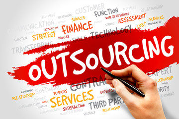 Outsourcing word cloud, business concept