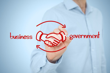 Business to government B2G - obrazy, fototapety, plakaty