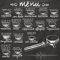 menu coffee on chalkboard