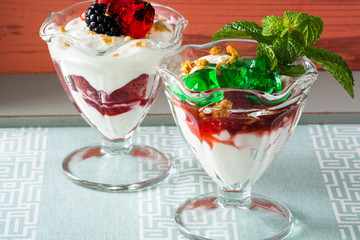 Parfait.