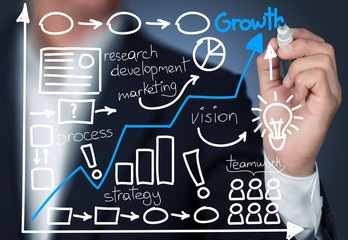 Business, marketing, success.