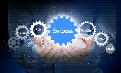 Success, vision, mission.