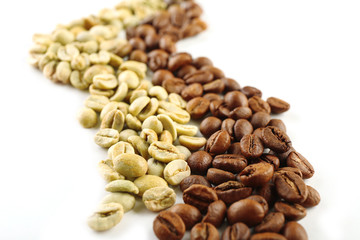 Coffee beans isolated on white