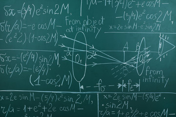 Maths formulas on chalkboard background