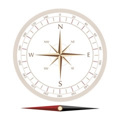 compass rose
