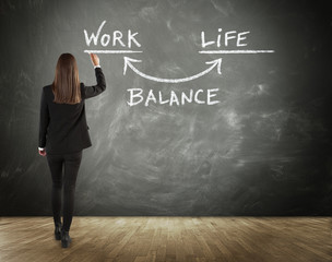 Plan of keeping the balance between work and life