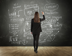 Business Woman Drawing Strategies on Chalkboard