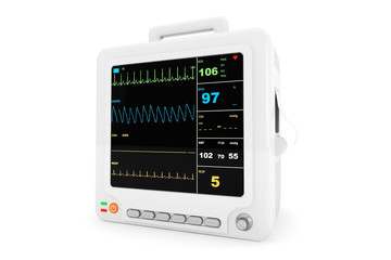 Health care portable cardiac monitoring equipment
