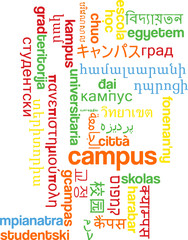 Campus multilanguage wordcloud background concept