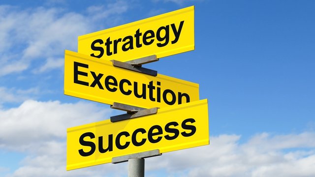 Strategy, Execution, Success, Street Sign
