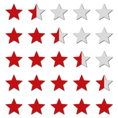 Produktbewertung rot