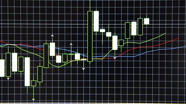 movement of financial charts on the currency market