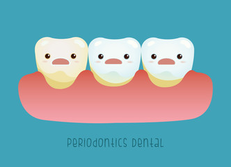 Periodontics Dental vector concept