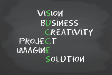 Obraz premium concept mots à la craie sur tableau noir - success